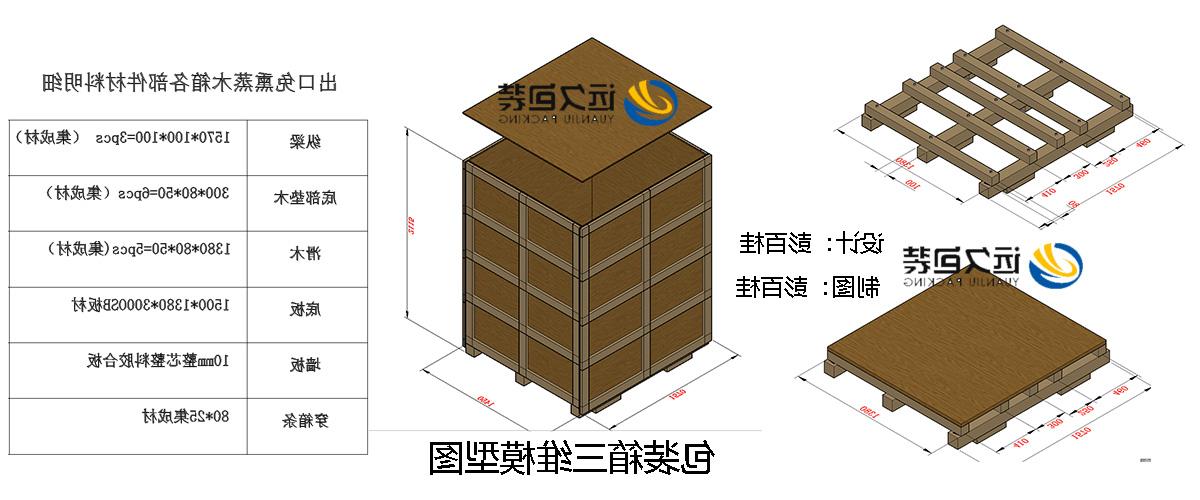 <a href='http://k4h6.ventadoors.com'>买球平台</a>的设计需要考虑流通环境和经济性